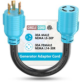 CircleCord adaptador frontal mostrando conectores claros y seguro