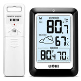 LICHI frente con pantalla retroiluminada para lectura clara