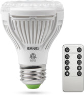 SANSI bombilla frontal PAR20 mostrando diseño y beneficio de enfoque