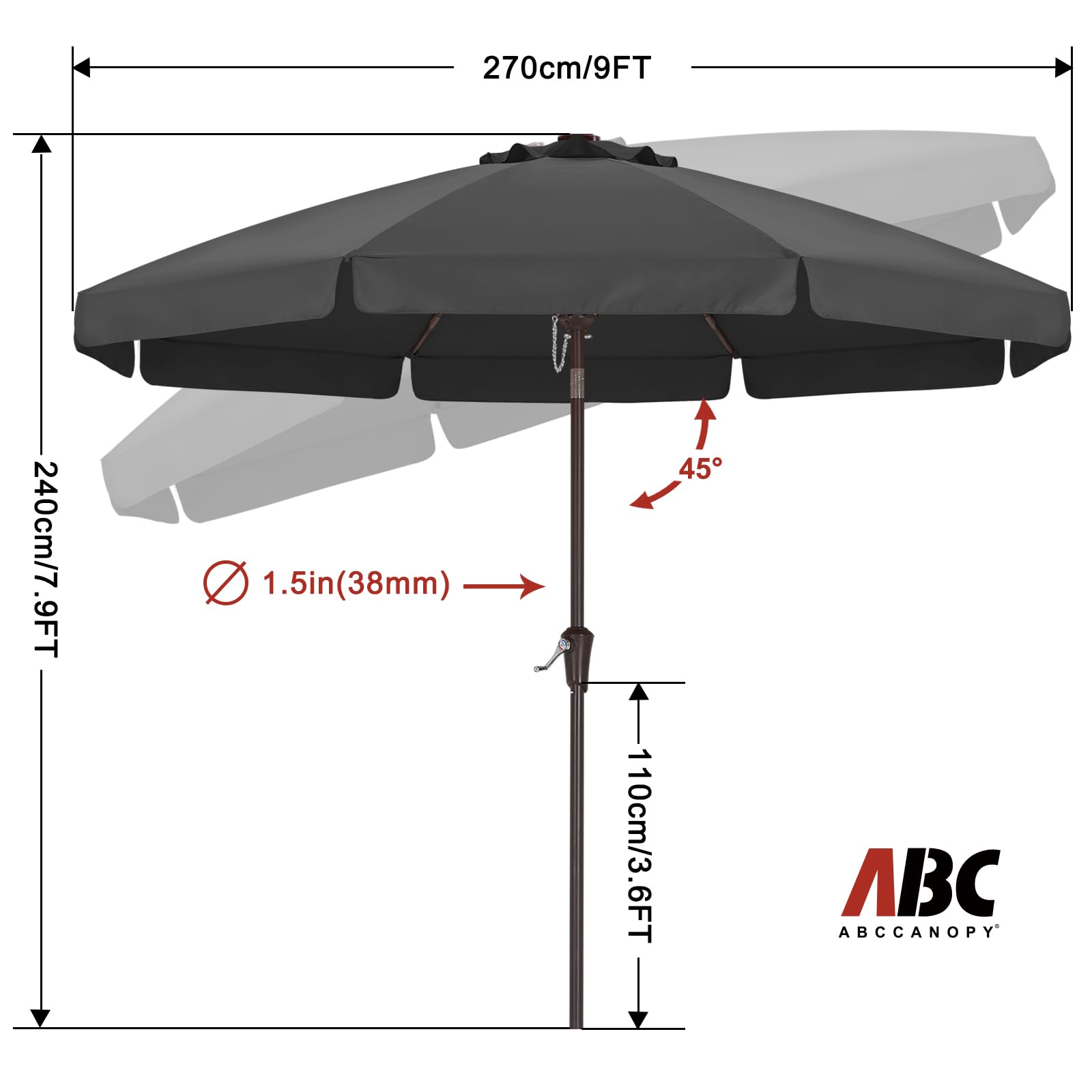 ABCCANOPY manivela en acción para abrir y cerrar con facilidad