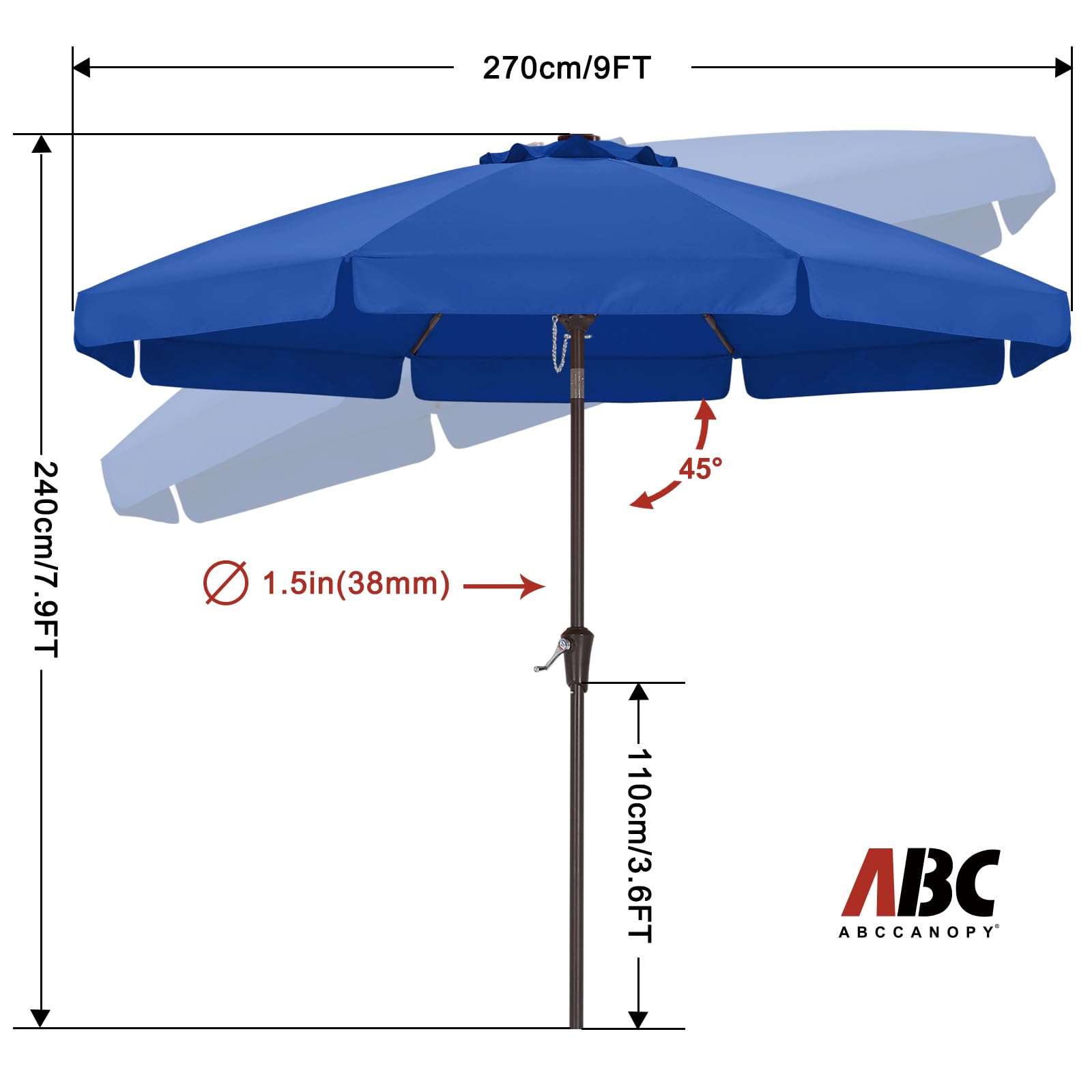 ABCCANOPY mecanismo de manivela fácil de usar para abrir y cerrar el toldo