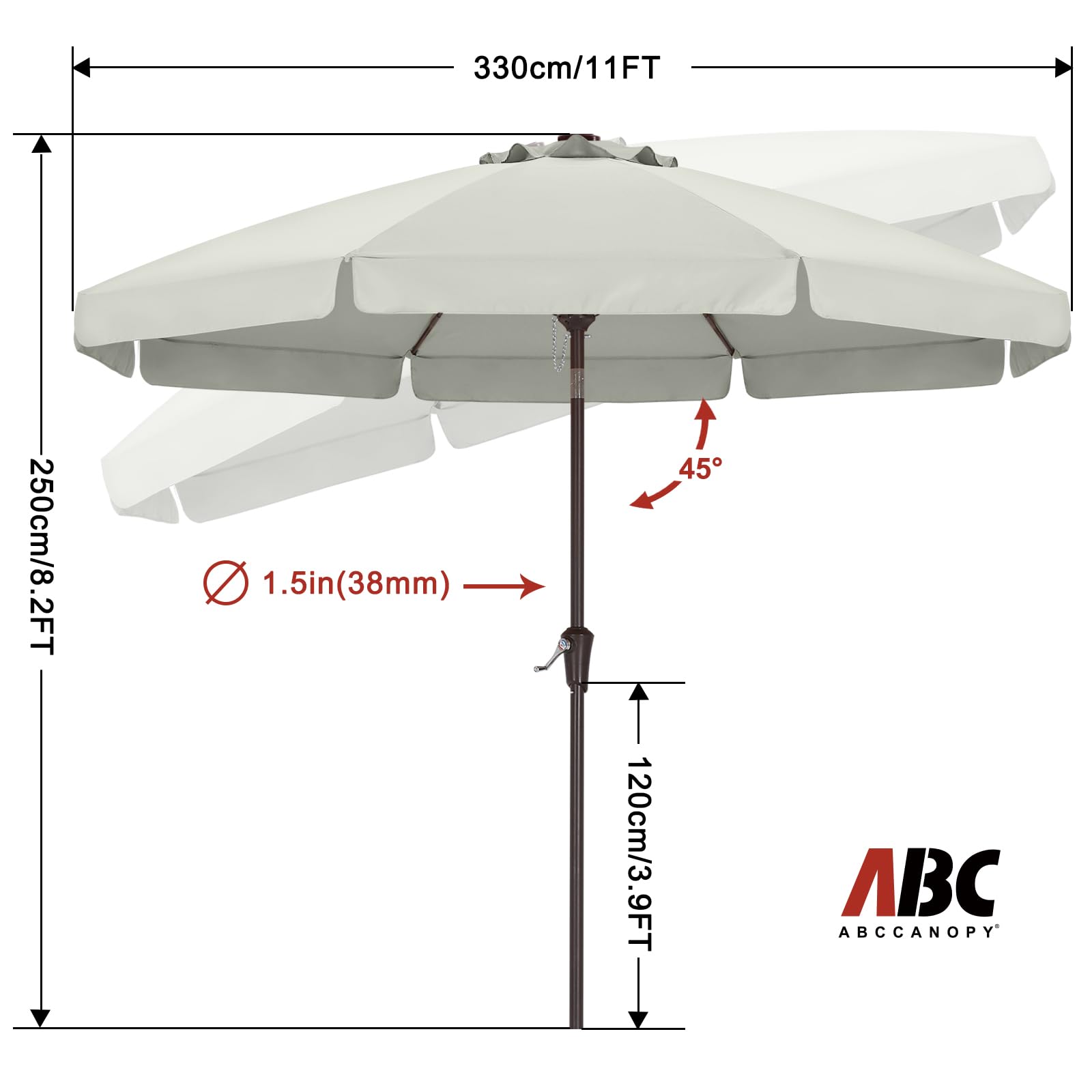 ABCCANOPY Close-up de varillas de fibra de vidrio mostrando resistencia