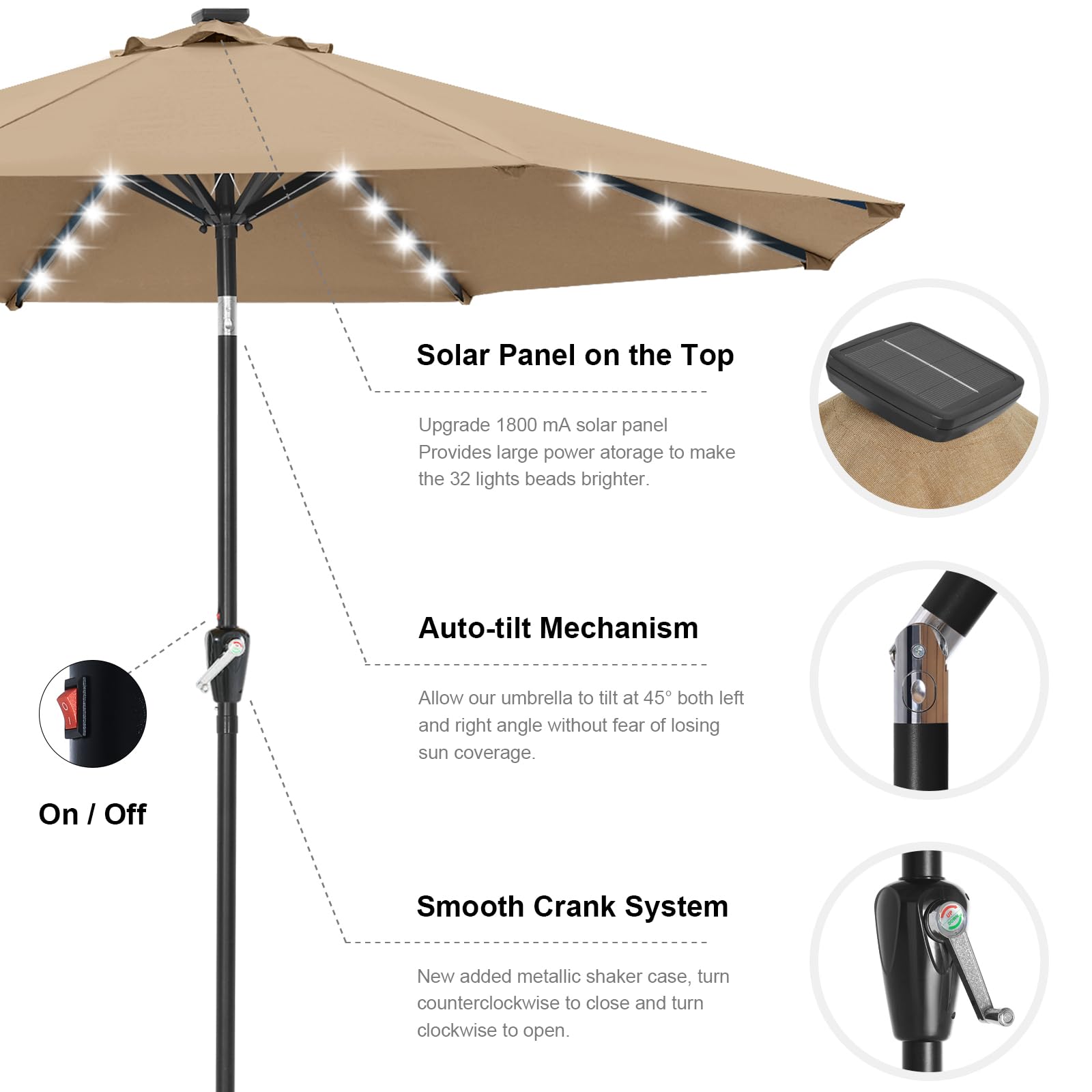 ABCCANOPY comparación de tamaño junto a una persona para mostrar 9FT y escala