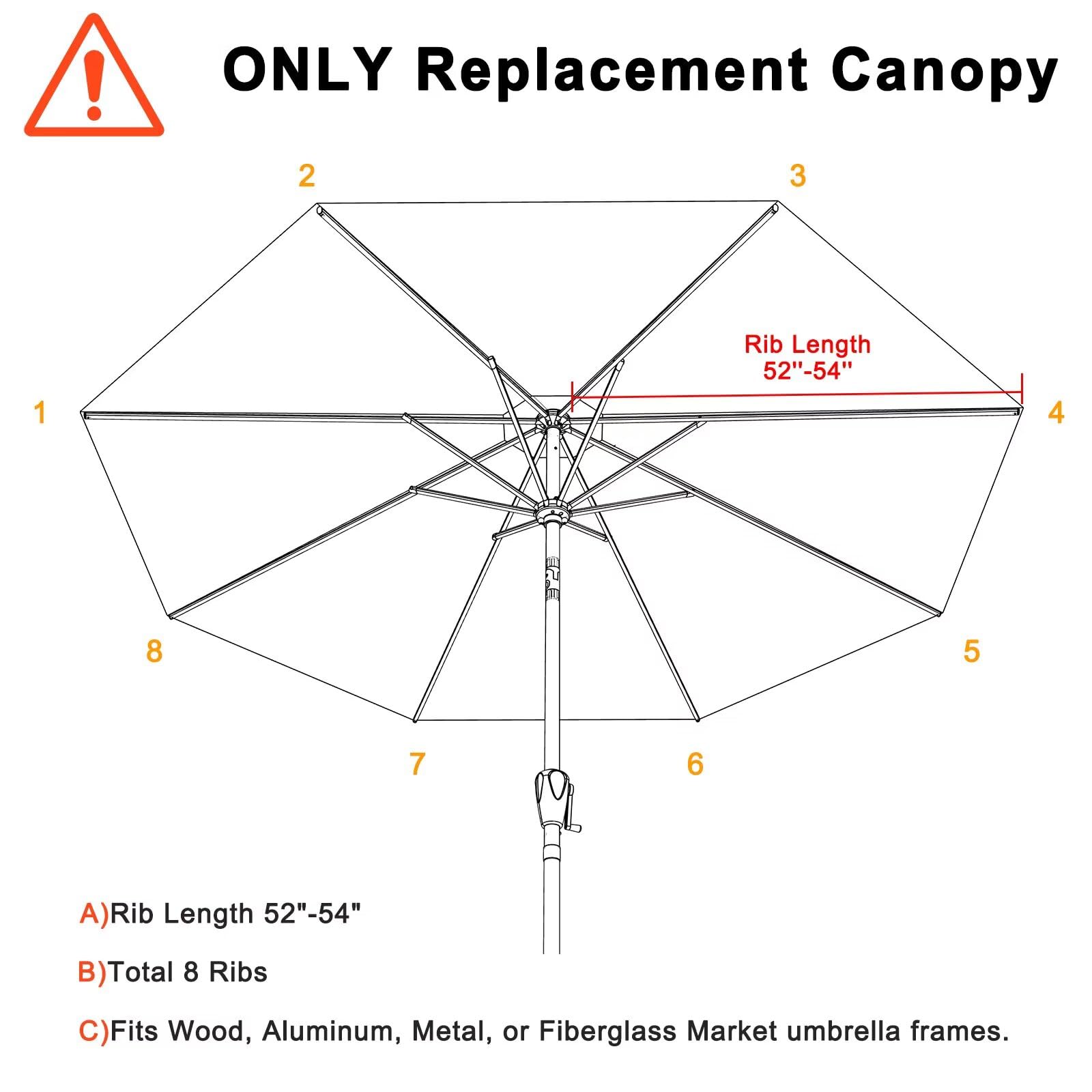 ABCCANOPY costuras reforzadas mostrando durabilidad y resistencia