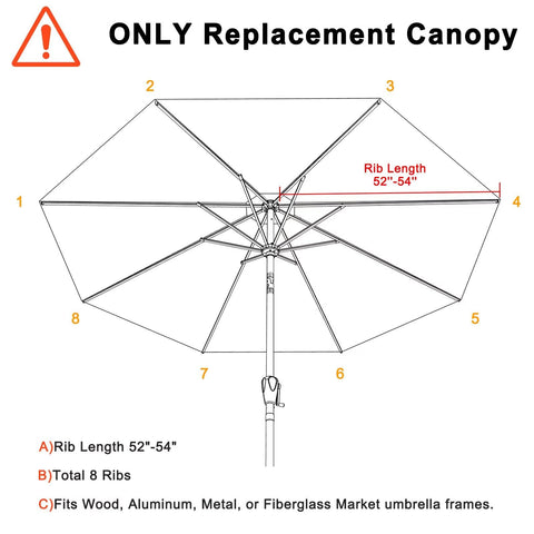 ABCCANOPY costuras reforzadas mostrando durabilidad y resistencia