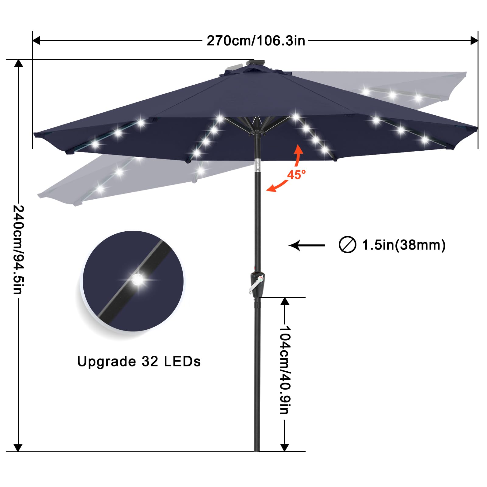 ABCCANOPY enfoque en LED de varilla mostrando iluminación uniforme y ahorro energético