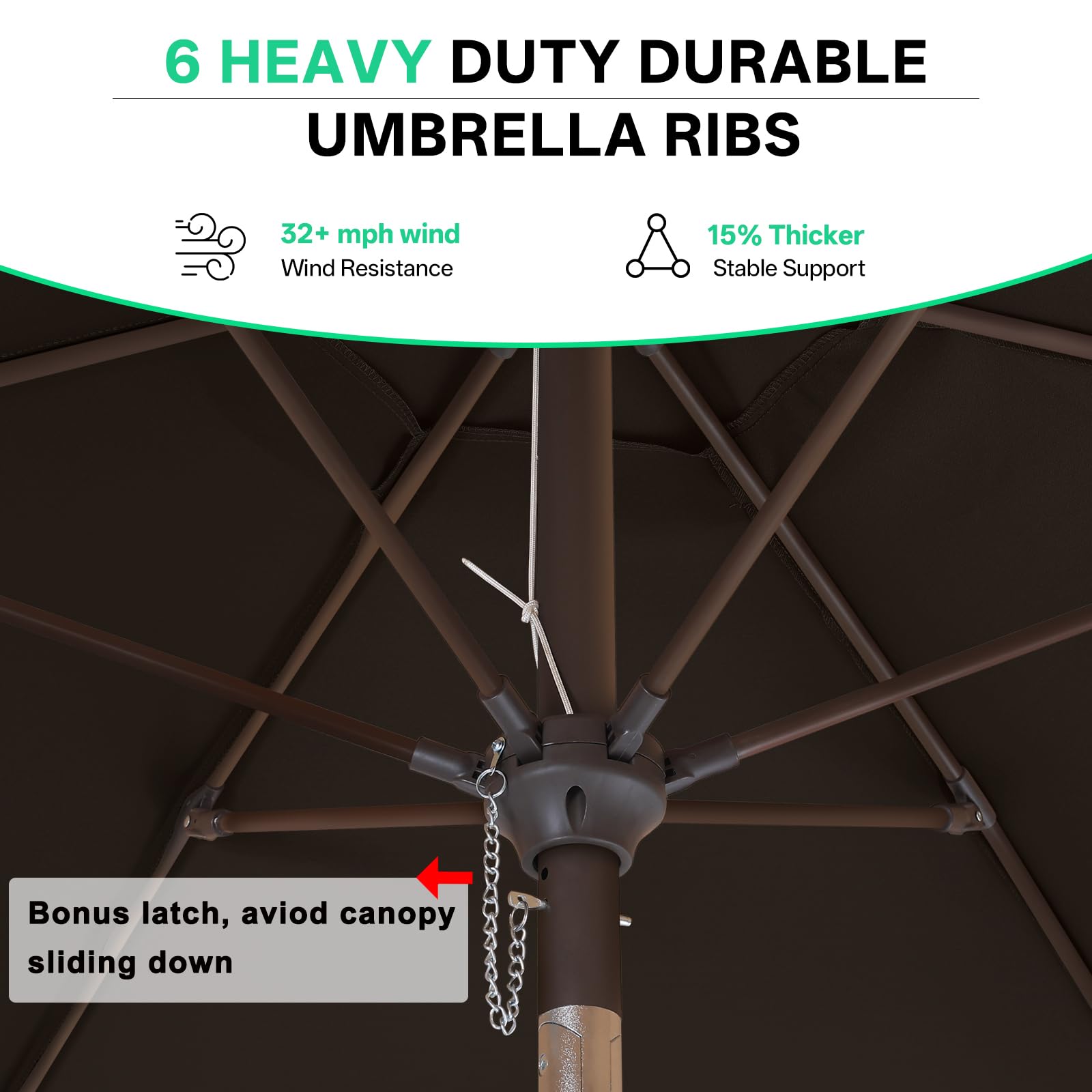 ABCCANOPY botón de inclinación ajustable para seguir el sol