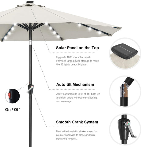 ABCCANOPY sombrilla inclinada 45° para sombra direccional óptima