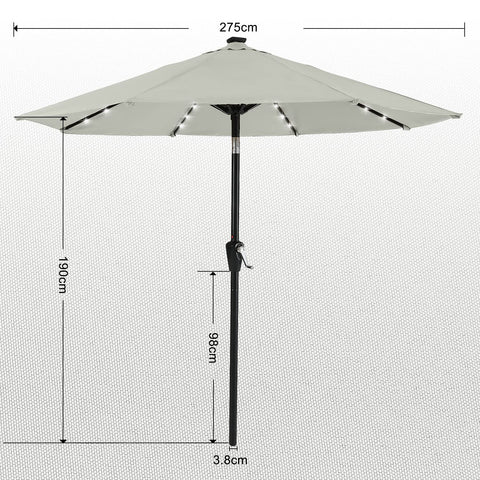 ABCCANOPY 32 LED distribuidos proporcionando iluminación uniforme