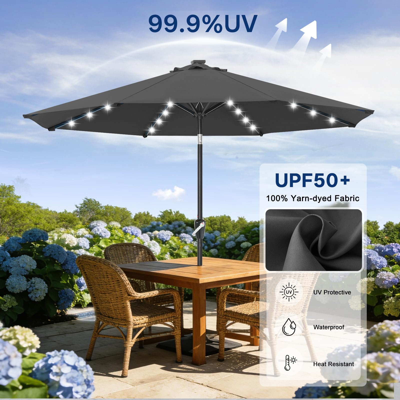 ABCCANOPY panel solar superior recargable alimentando las luces LED