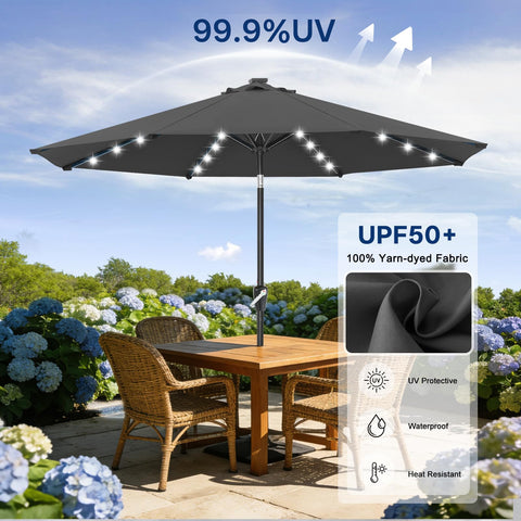 ABCCANOPY panel solar superior recargable alimentando las luces LED