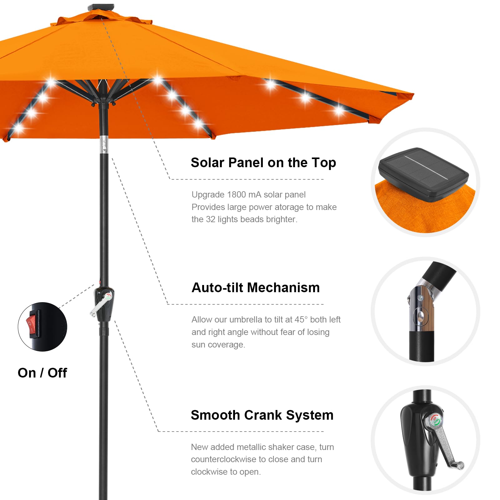 ABCCANOPY sombrilla montada sobre mesa exterior protegiendo asientos