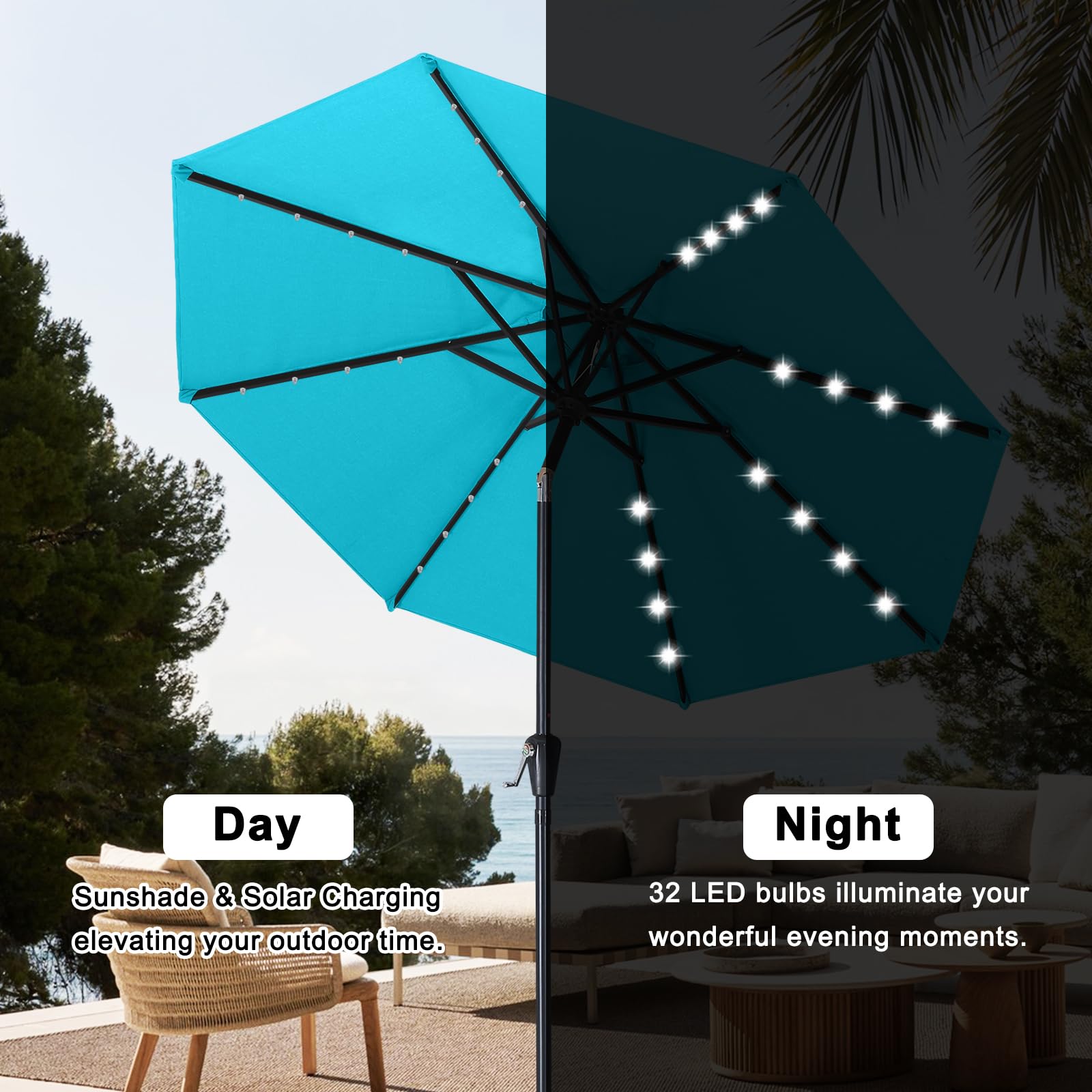 ABCCANOPY textura del tejido teñido con protección UPF 50 destacando durabilidad