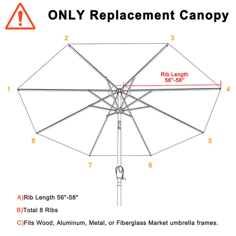 ABCCANOPY primer plano de textura poliéster 500D mostrando resistencia al desgaste