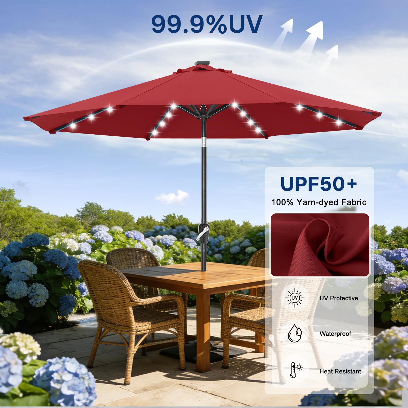 ABCCANOPY sombrilla inclinada 45 grados para sombra dirigida