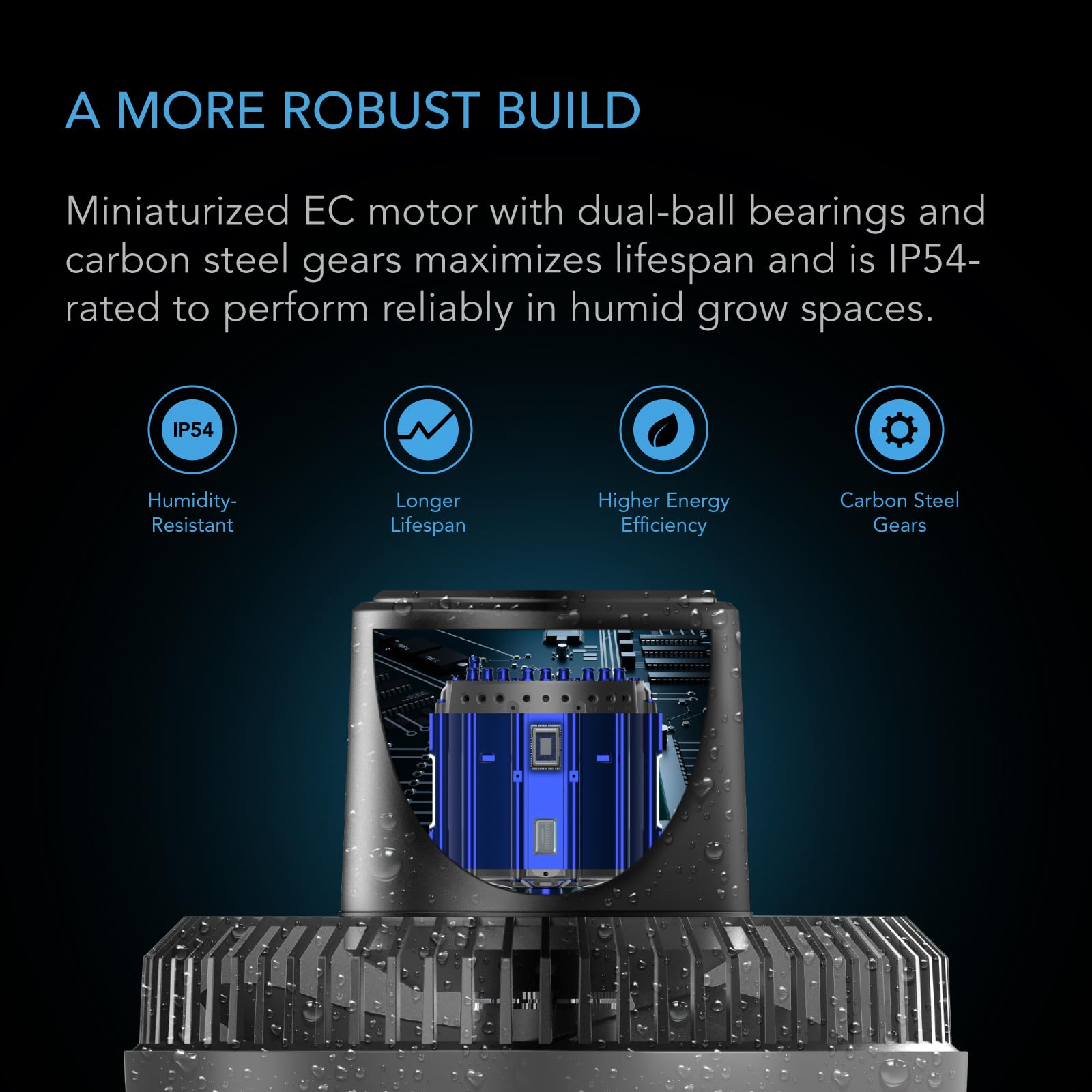 AC Infinity CLOUDRAY S4 dentro de armario de cultivo mejorando circulación localizada