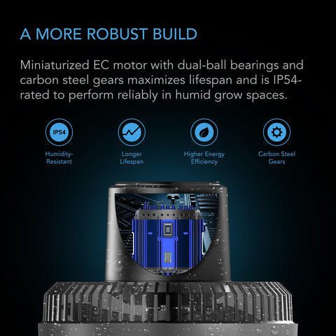 AC Infinity CLOUDRAY S4 dentro de armario de cultivo mejorando circulación localizada