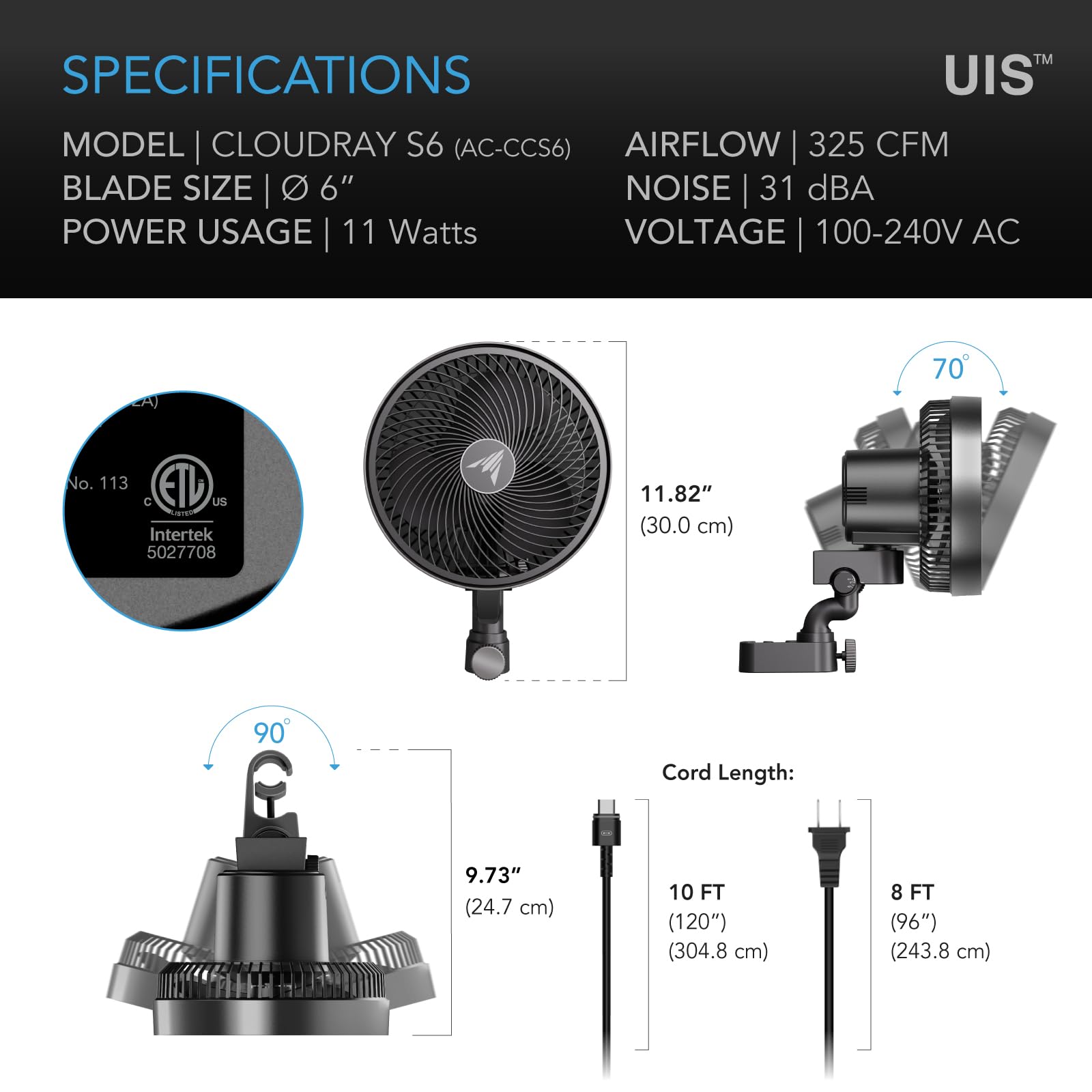 AC Infinity ventilador junto a regla para comparar tamaño y escala compacta