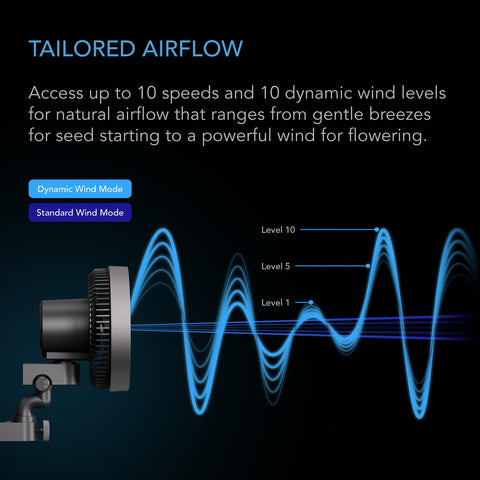 AC Infinity ventilador dentro de una carpa de cultivo, mejora del microclima
