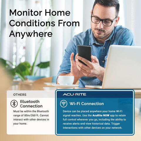 AcuRite junto a pilas AAA mostrando su alimentación portátil