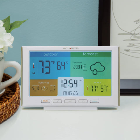 AcuRite sensor montado en jardín para lecturas precisas