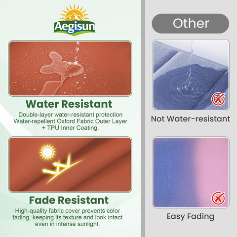 Aegisun acercamiento al tejido 280GSM que mantiene el color y resistencia