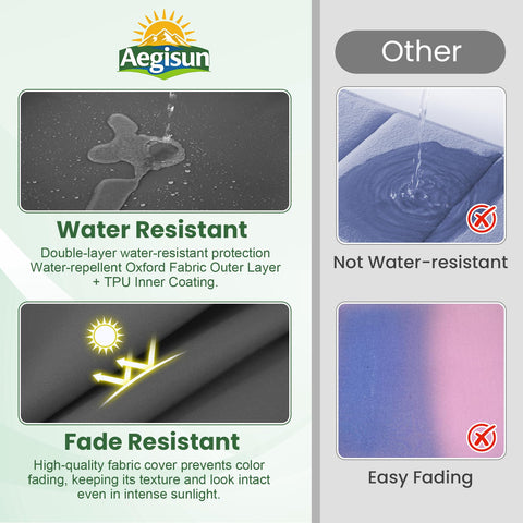 Aegisun detalle de tejido 280GSM que resalta resistencia a la decoloración