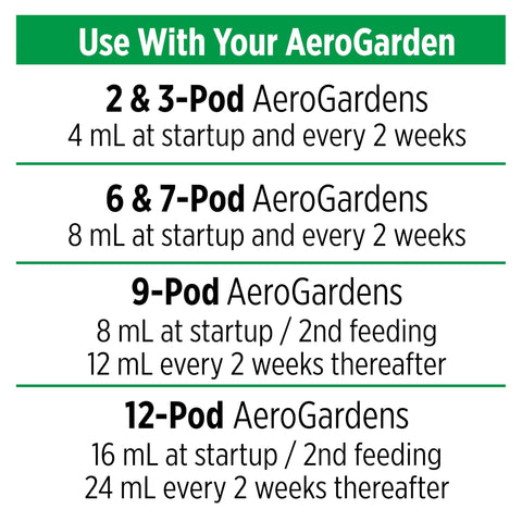 AeroGarden gota de nutriente líquido mostrando concentración y pureza