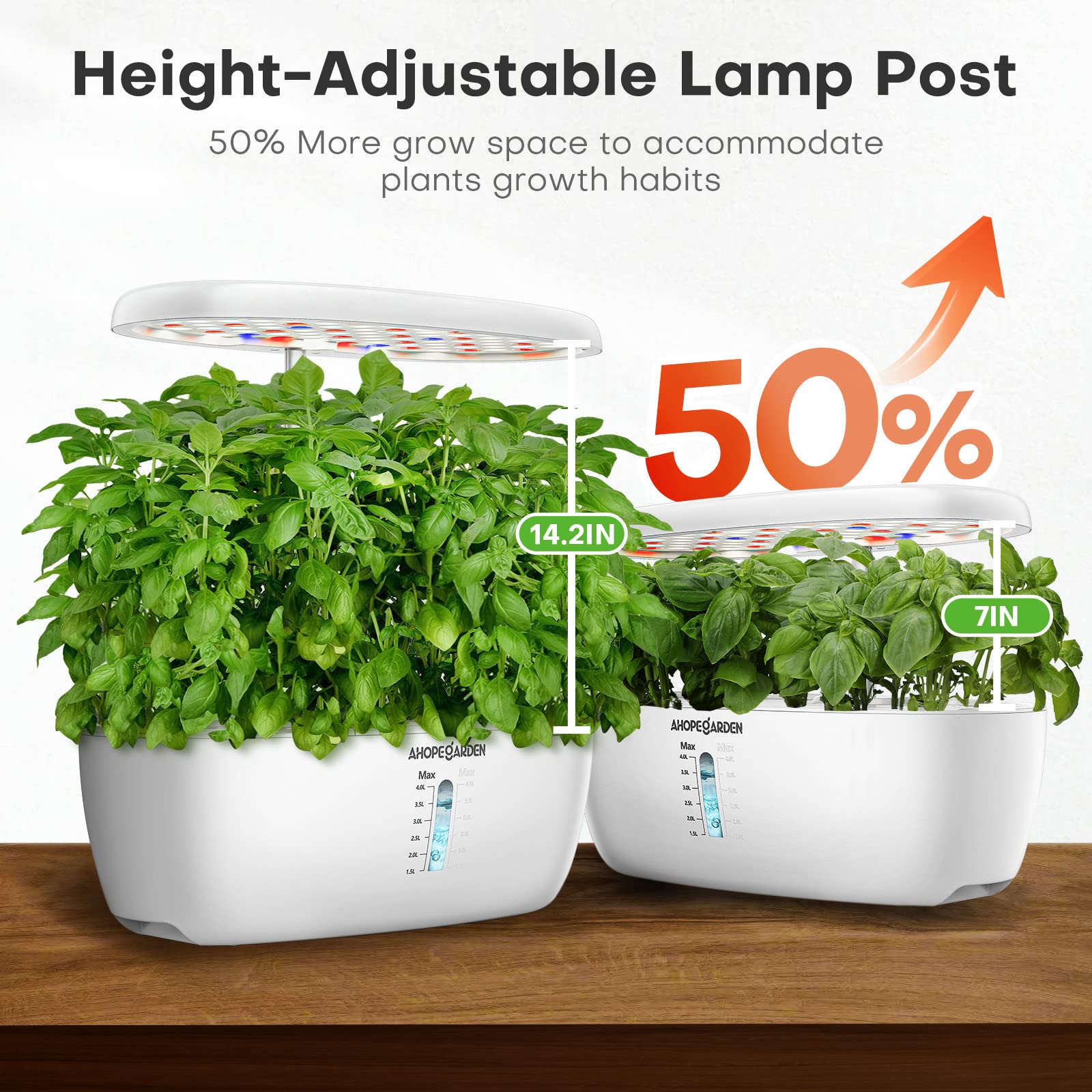 Ahopegarden comparación de tamaño junto a una planta para ver escala y capacidad