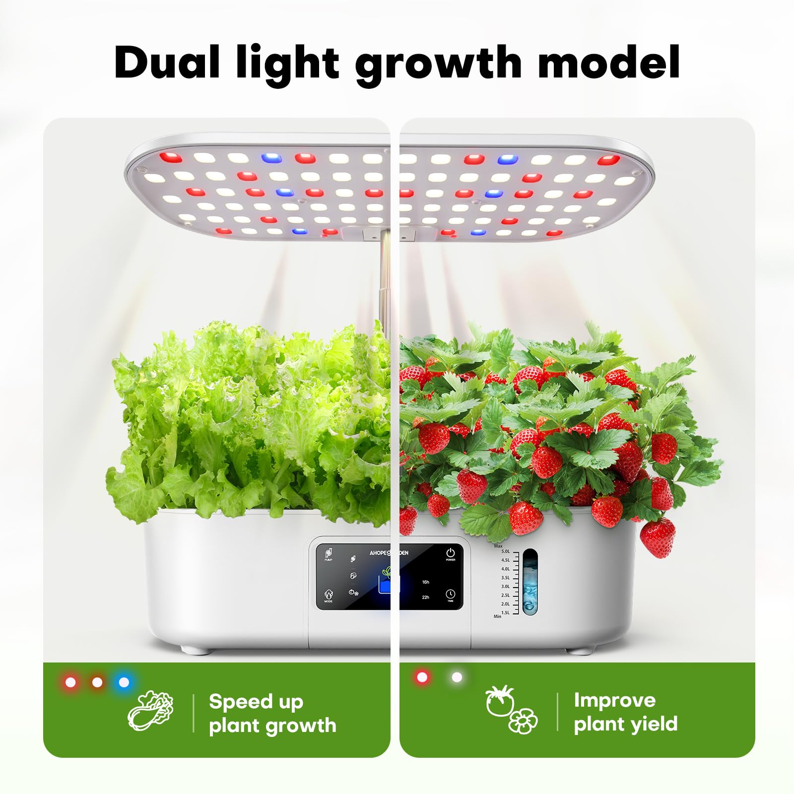 Ahopegarden luces LED de espectro completo que favorecen crecimiento uniforme