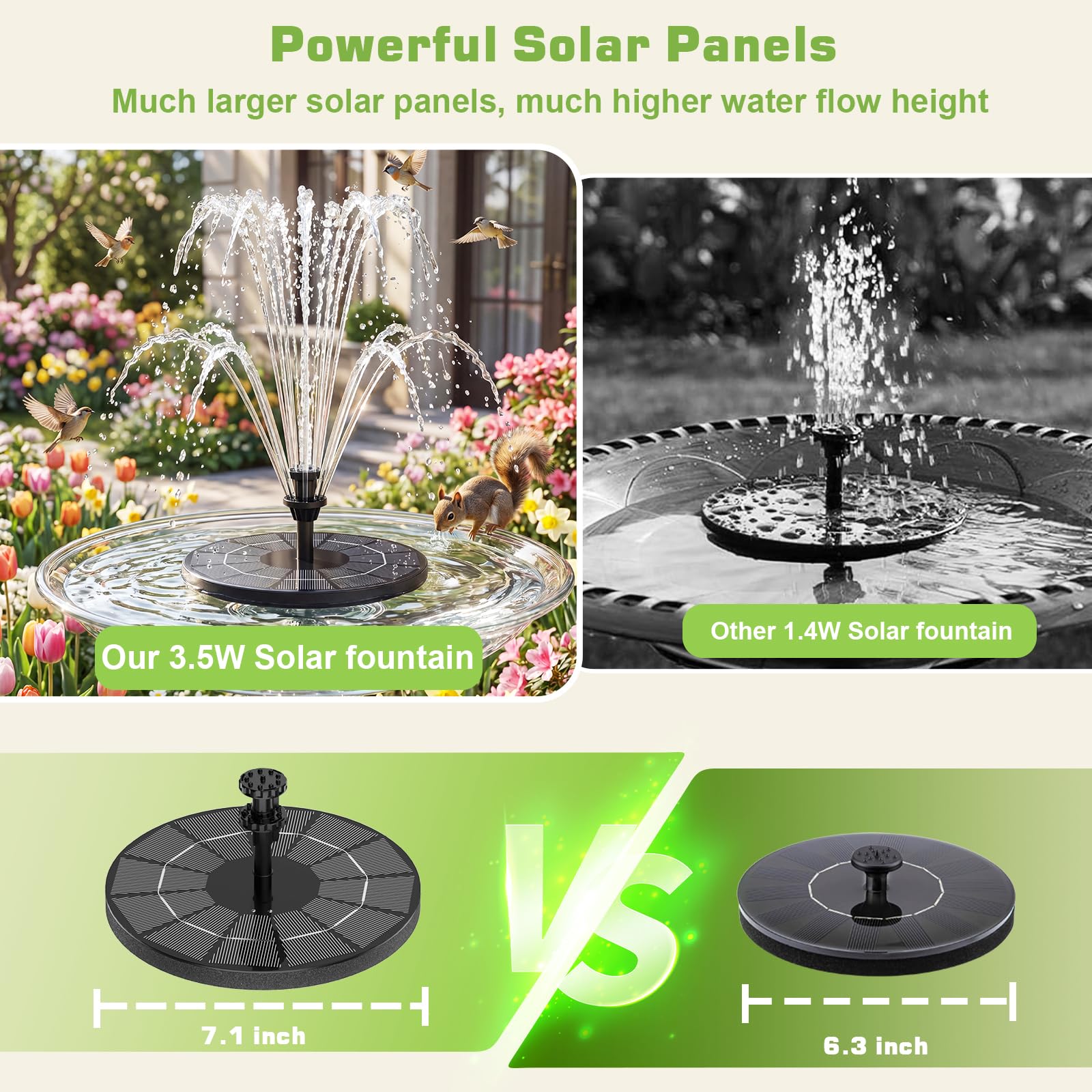 AISITIN cuatro fijadores incluidos para asegurar la bomba y evitar deriva