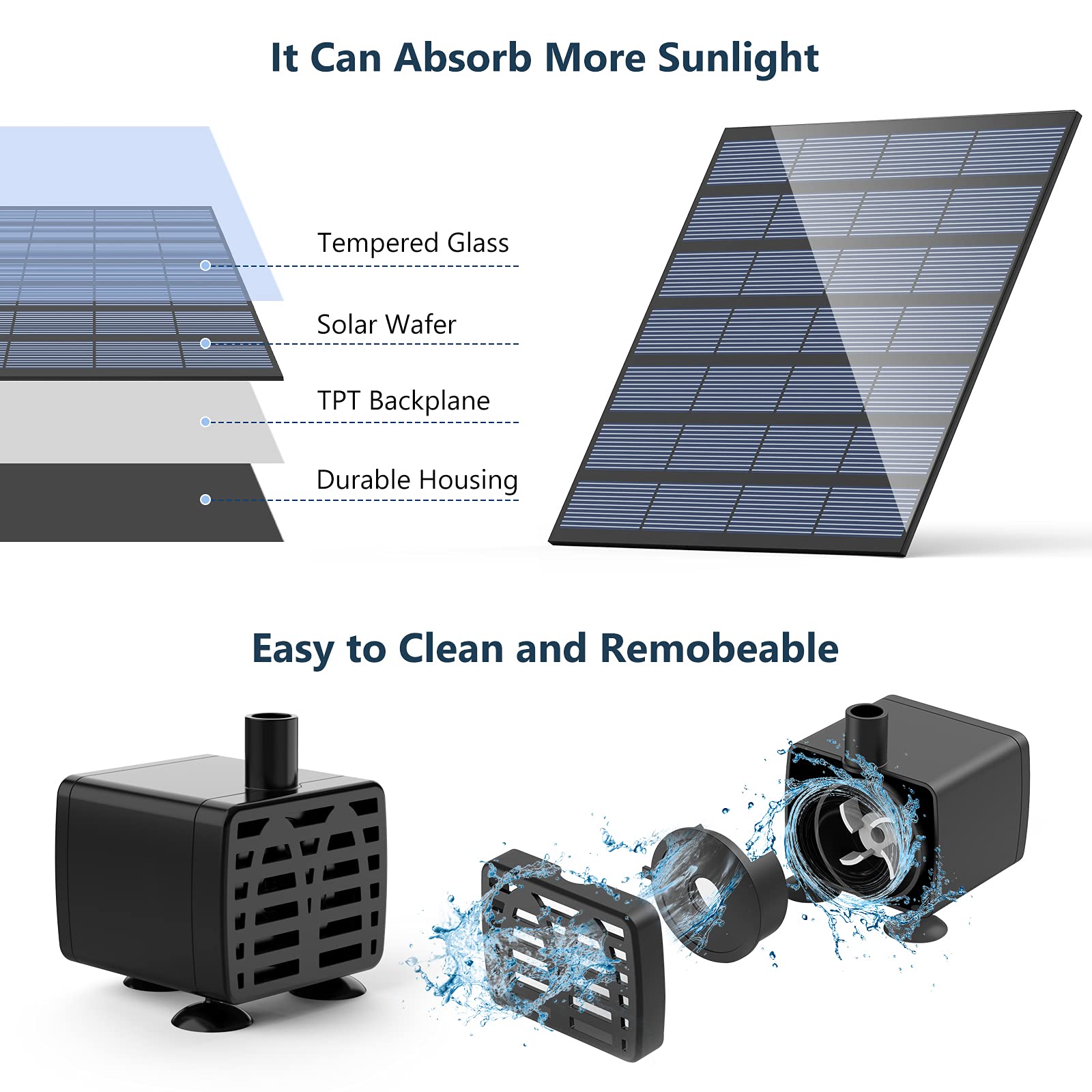 AISITIN panel solar orientado al sol optimiza funcionamiento en exteriores