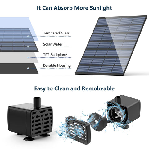 AISITIN panel solar orientado al sol optimiza funcionamiento en exteriores