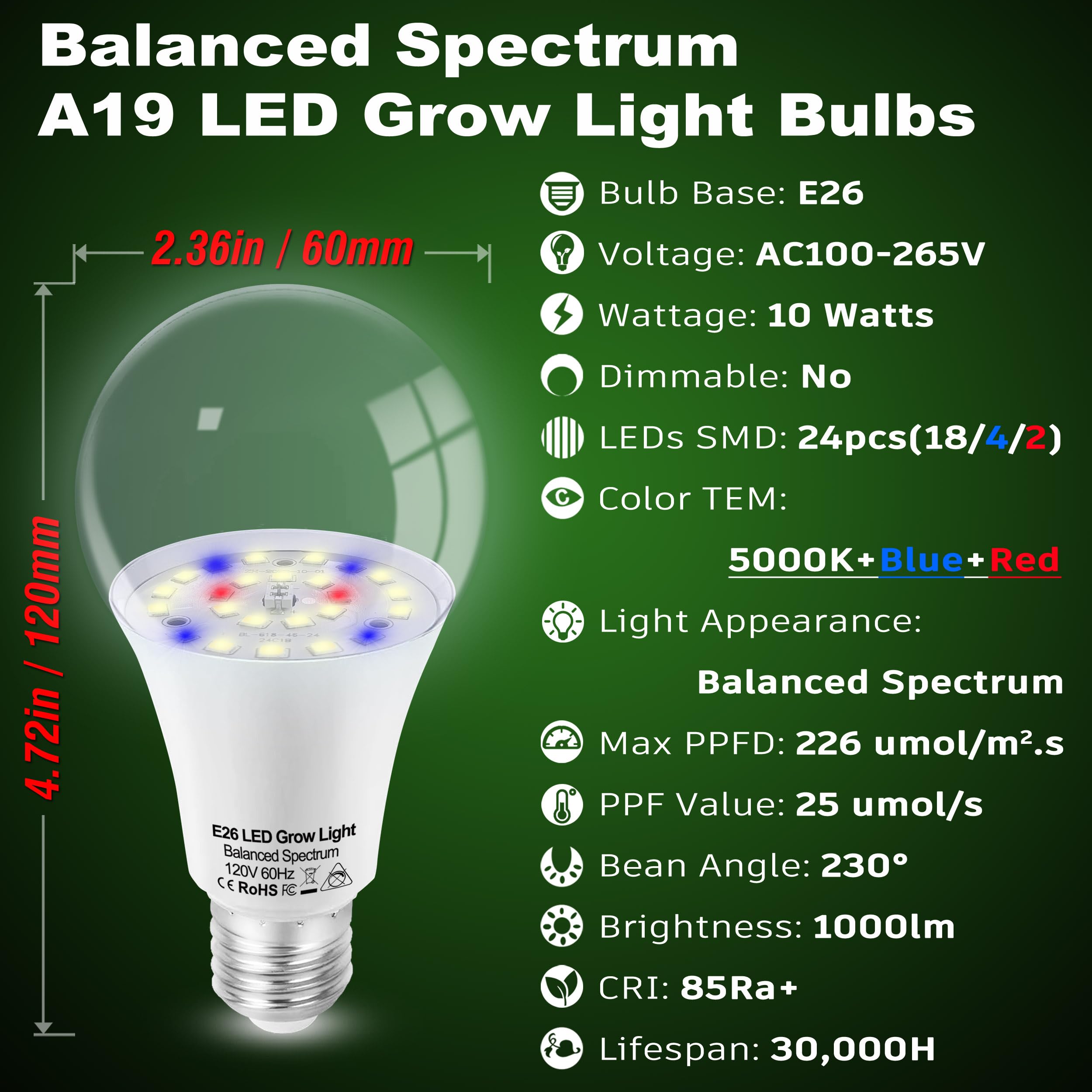ALIDE primer plano de chips LED tricolor, mezcla optimizada para cultivo