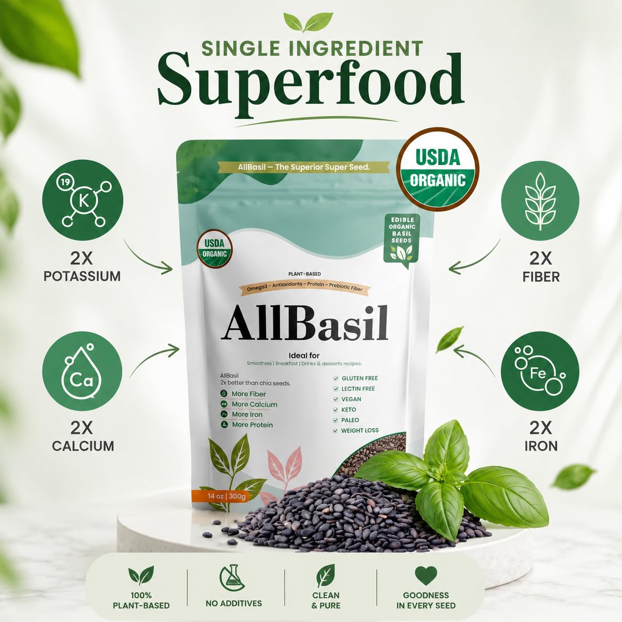 All Basil ingredientes sobre mesa que muestra usos culinarios variados