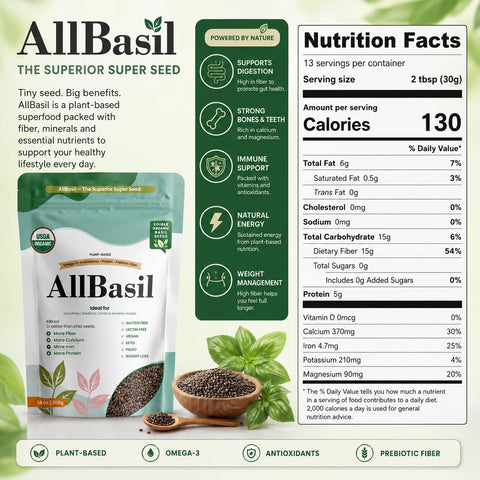 All Basil semillas hidratadas en vaso con gel formado para bebidas descriptas