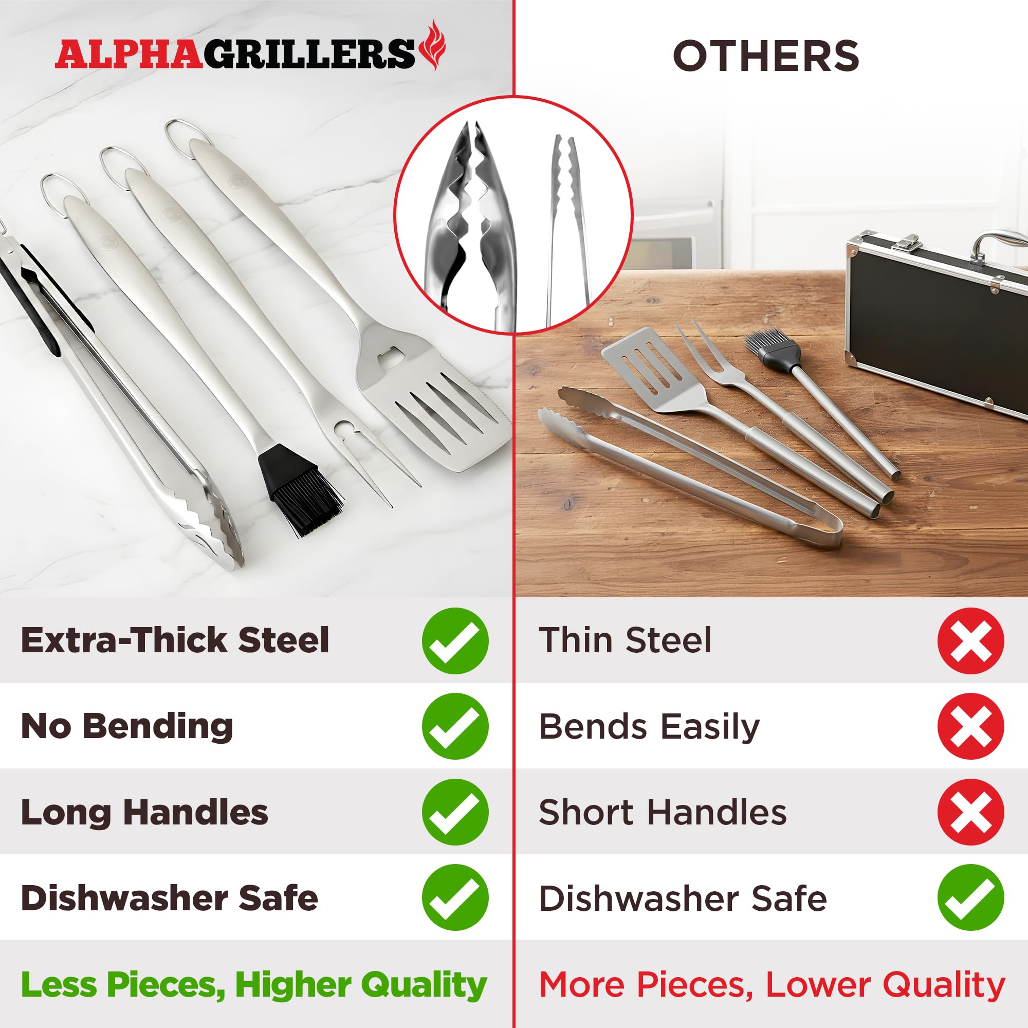 Alpha Grillers detalle de la espátula con abridor y filo serrado para cortar fácilmente