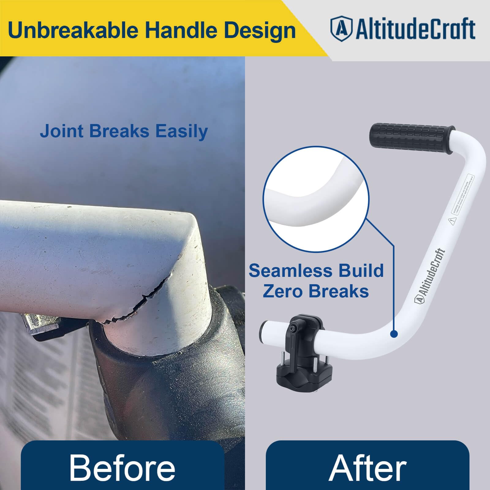 AltitudeCraft empaque del pack con dos manillas listo para instalación