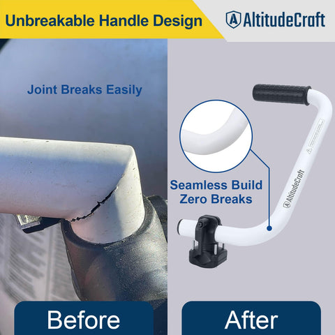AltitudeCraft empaque del pack con dos manillas listo para instalación