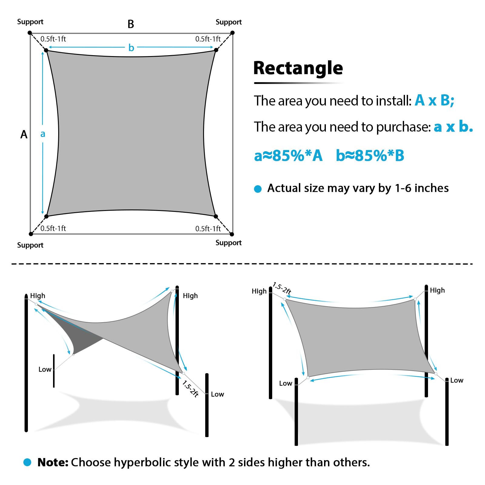 Amagenix borde curvo en ángulo que favorece drenaje y evita bolsas