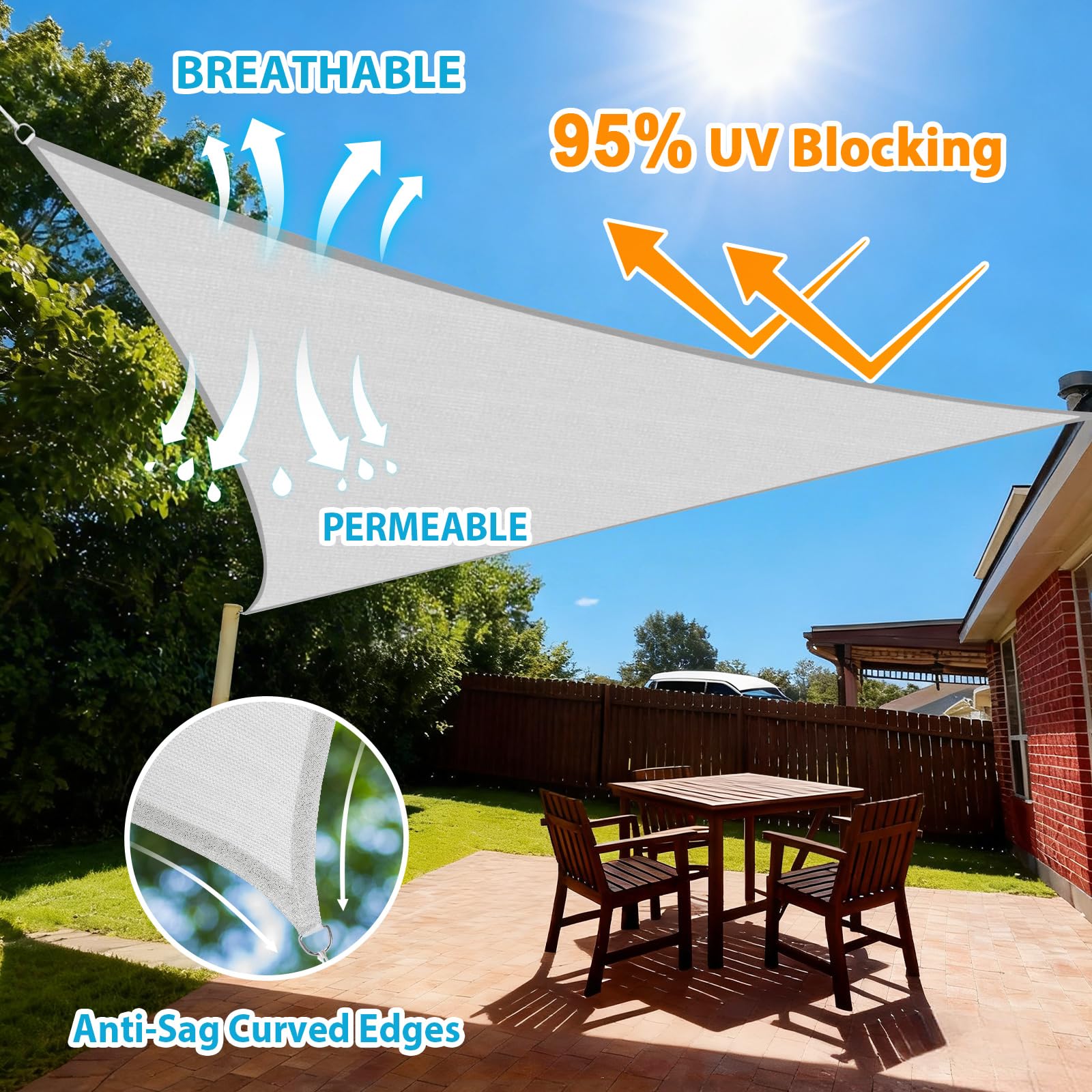 Amagenix primer plano del tejido HDPE que ofrece resistencia y ventilación