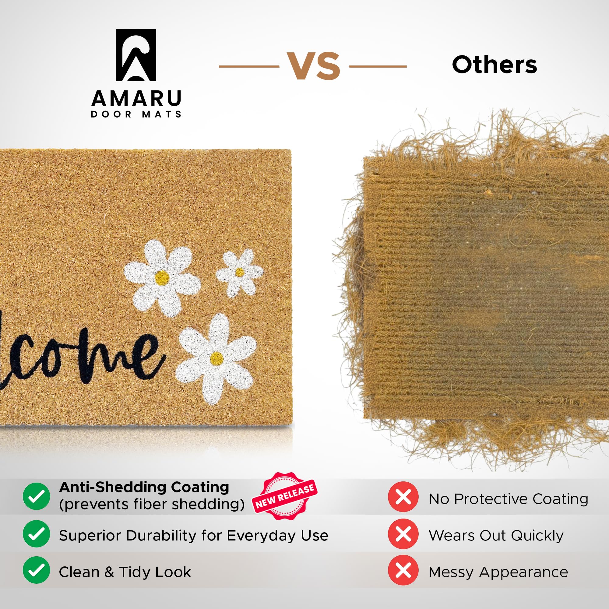 AMARU DOOR MATS base antideslizante que fija el felpudo y evita resbalones