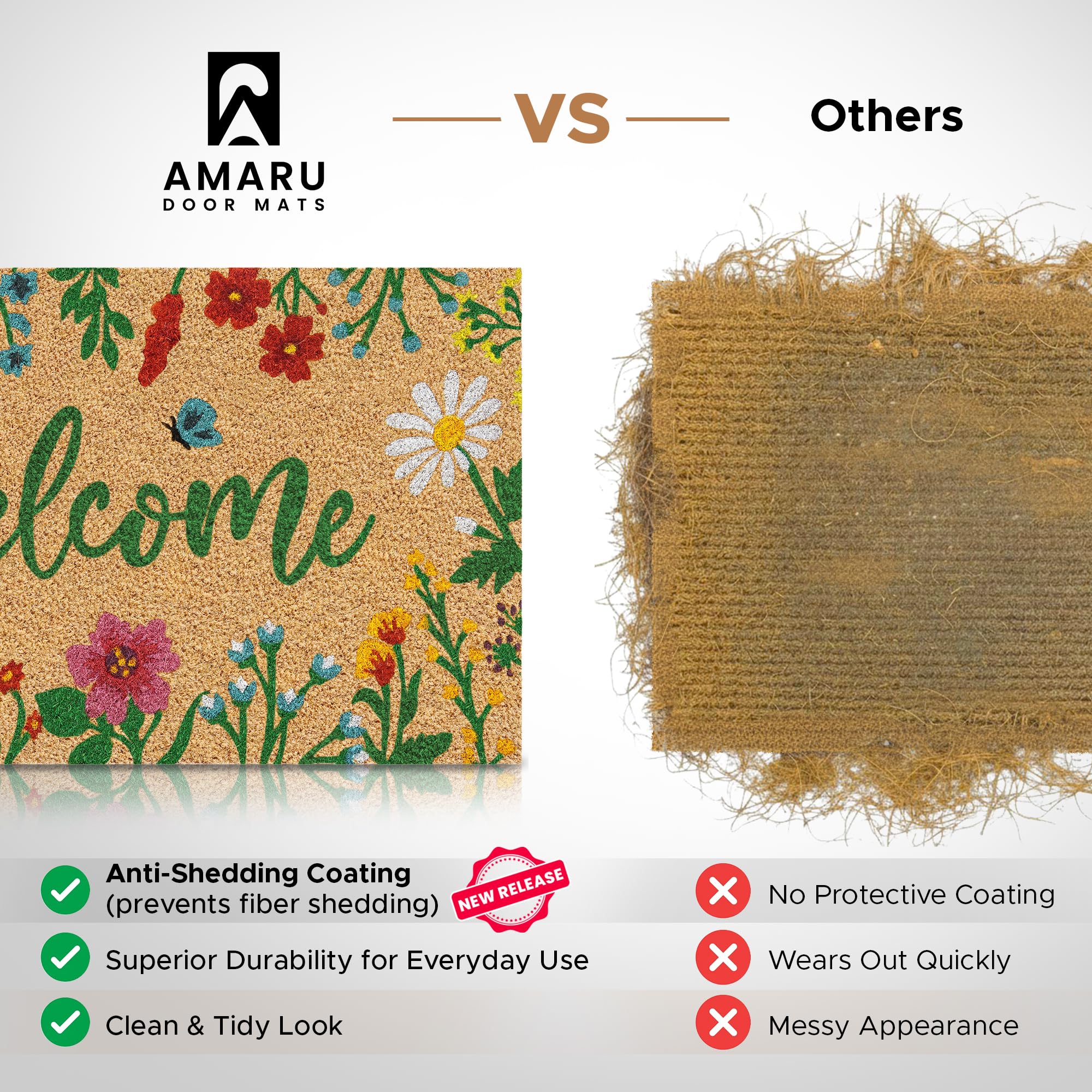 AMARU DOOR MATS base antideslizante fija el felpudo para mayor seguridad