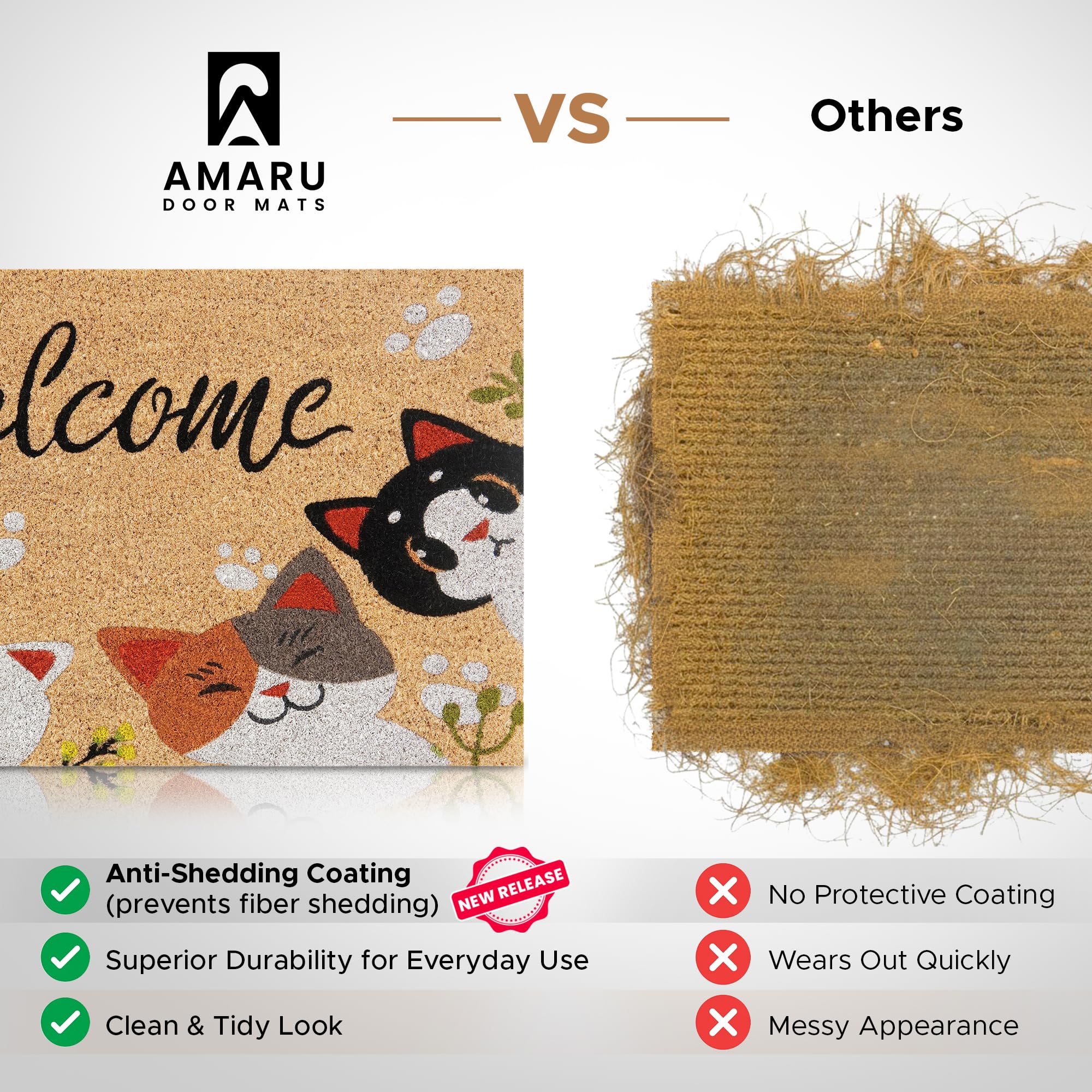 AMARU DOOR MATS respaldo antideslizante que aporta seguridad