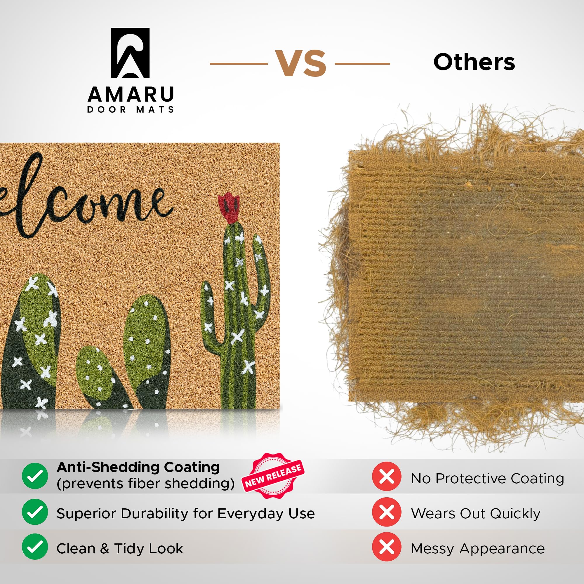 AMARU DOOR MATS respaldo antideslizante que evita movimientos