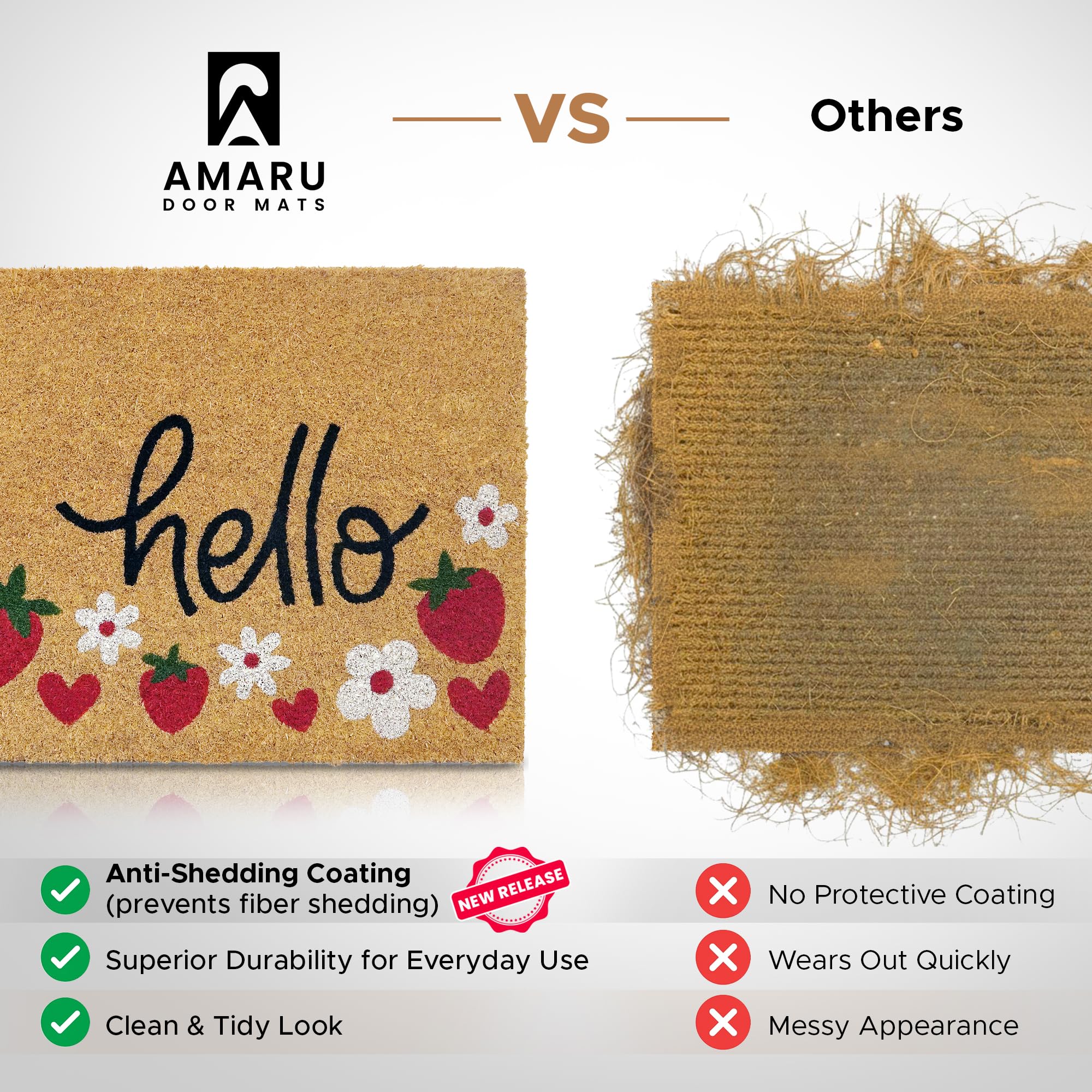 AMARU DOOR MATS reverso antideslizante mantiene el felpudo fijo y seguro