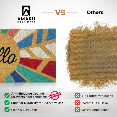 AMARU DOOR MATS reverso antideslizante que mejora la seguridad al pisar