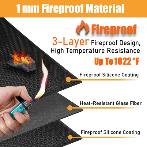 Amerbro textura de silicona resistente mostrando superficie antiadherente