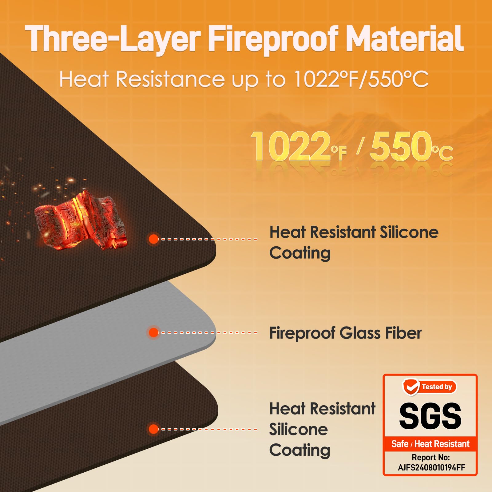 Amerbro detalle de textura de fibra y recubrimiento resistente al calor