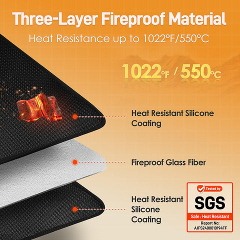 Amerbro detalle de fibra de vidrio y recubrimiento resistente al calor